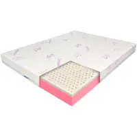 Saltea de pat Ortopedica cu Latex 140x190 - 17+3+1, Reversibila, 7 zone, Husa Lavanda, Young