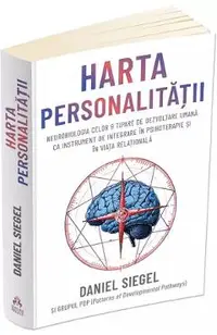 Harta personalitatii