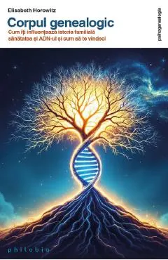 Corpul genealogic