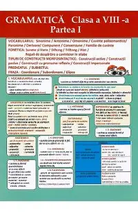 Plansa. Gramatica
