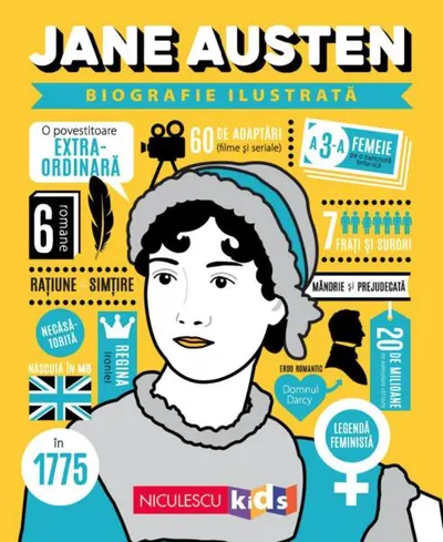Jane Austen - Paperback brosat - Antonia Gîrmacea