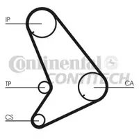 Set curea de distributie CONTITECH CT1055K1