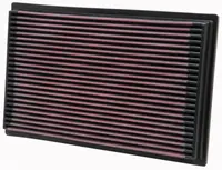 Filtru aer sport NISSAN NAVARA platou sasiu (D40) KN Filters 33-2080