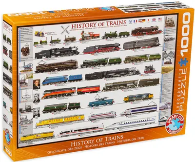 Puzzle Eurographics din 1000 de piese - Istoria si dezvoltarea trenurilor