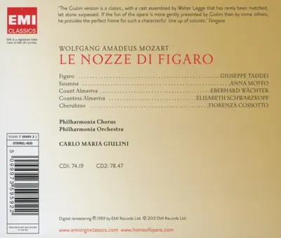 Mozart: Le Nozze di Figaro