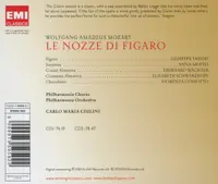 Mozart: Le Nozze di Figaro