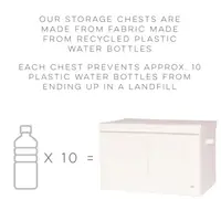 Cufar pliabil pentru camera copiilor material reciclat Gri