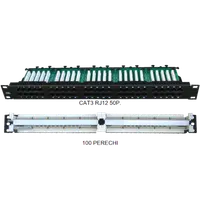 Patch panel-uri telefonice DATA COMM
