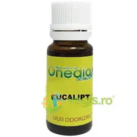 Ulei Odorizant de Eucalipt 10ml
