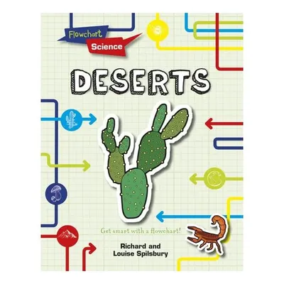 Flowchart Science:Deserts