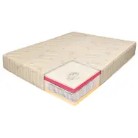 Saltea pat Ortopedica, Bio Bumbac Air, Memory HD, Hotel Range 5+12+5+2, 90x190