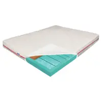 Saltea de pat Ortopedica, din Spuma cu Memorie, 180x200- Evergreen, Doua Fete, Hotel Range