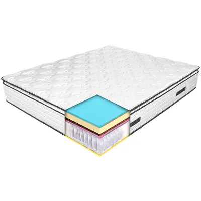 Saltea de pat cu Arcuri Pocket, 100x200 – 32 cm, Husa cu Bumbac Satinat, Silky Elite, Hotel Range