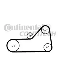 Set curea transmisie cu caneluri CONTITECH 6PK1153K1