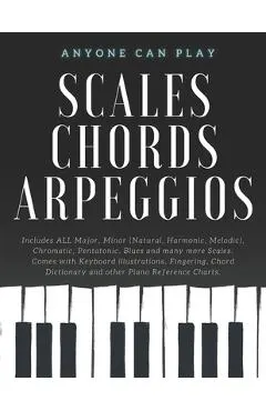 Essential Piano Scales, Chords & Arpeggios Guide - Complete Collection: 3 levels in 1 (Beginner to Advanced): Fingering, Keyboard illustration, Chord