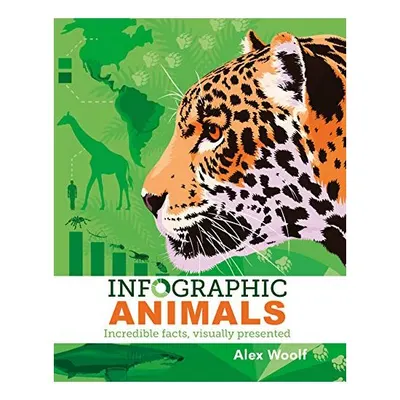 Infographic Animals