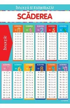 Invata si exerseaza! Scaderea + exercitii. Planse educationale