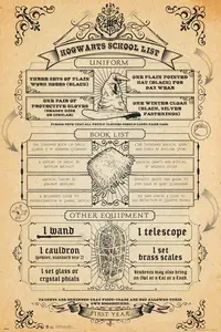 Poster - Harry Potter Hogwarts List