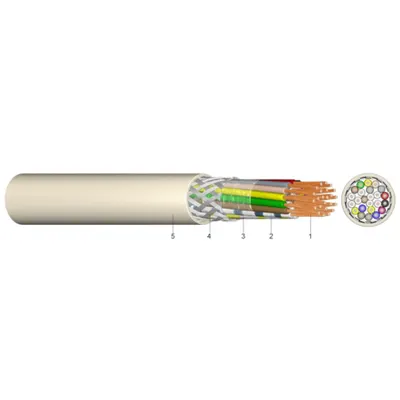 Cablu de comandă si control ecranat LiYCY 3x0.75