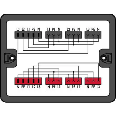 Distribution box; Three-phase to single-phase current (400 V/230 V); 2 inputs; 6 outputs; Cod. A, P; MIDI; black