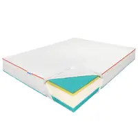 Saltea de pat Termica 140x190 – Thermo Dream, Fata vara, iarna, 26 cm, Hotel Range