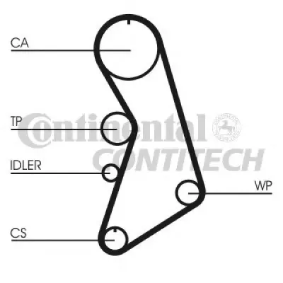 Set curea de distributie CONTITECH CT909K6