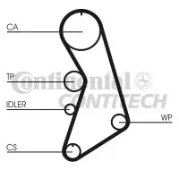 Set curea de distributie CONTITECH CT909K6