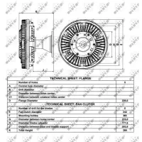 Cupla, ventilator radiator NRF 49015