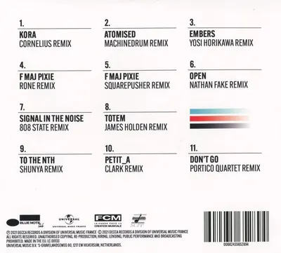 Ggp/rmx