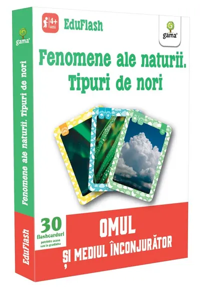 Fenomene ale naturii. Tipuri de nori |