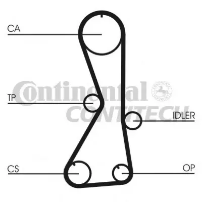 Curea de distributie CONTITECH CT1016