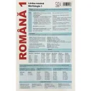 Plansa Romana 1. Limba romana: Morfologia 1