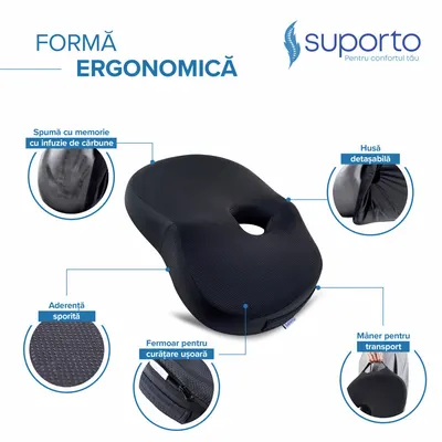 Set perna pentru sezut si perna lombara Suporto Compact negru