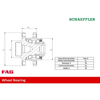 Set rulment roata FAG 713 6452 10
