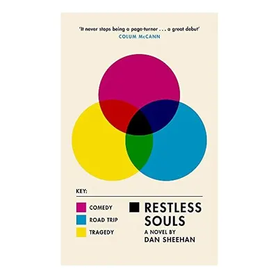 Restless Souls