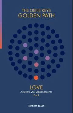 Love: A guide to your Venus Sequence