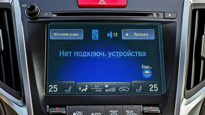 Sticla De Protectie Pixsel Pentru Controlul Climatizarii Acura TLX - 6.9" 2014-2016