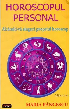 Horoscopul personal