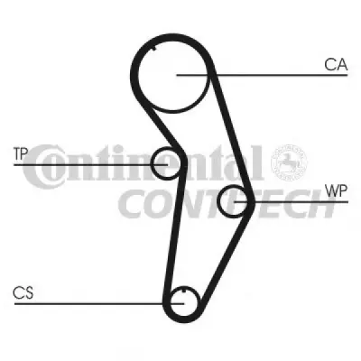 Set pompa apa+curea dintata CONTITECH CT908WP1