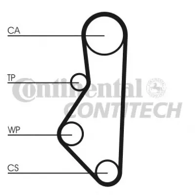 Curea de distributie CONTITECH CT586