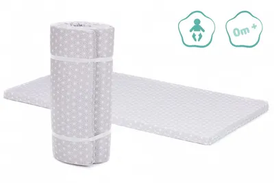 Saltea pliabila curbe grey 120604 cm Fillikid
