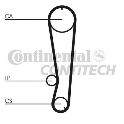 Set curea de distributie CONTITECH CT569K1