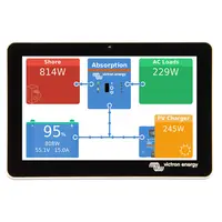 Sistem montaj pe perete pentru Ecran tactil GX Touch 50