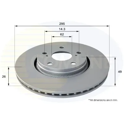 Disc frana COMLINE ADC01150V