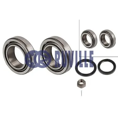 Set rulment roata RUVILLE 5219