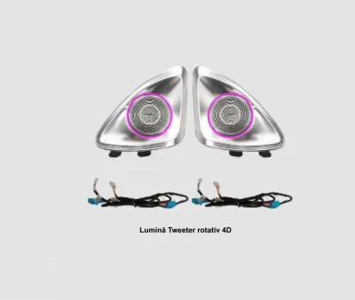 Lumini ambientale dedicate Mercedes-Benz E CLASS W213 2017-2023, RGB Acrilice 2 in 1 Statice cu efect RGB, Control din Aplicatie Bluetooth / Buton