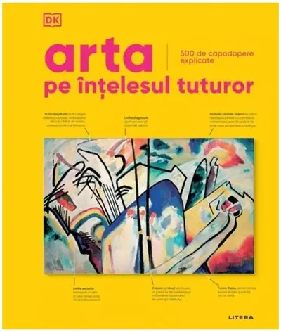 Arta pe înțelesul tuturor - Hardcover - Dorling Kindersley (DK)