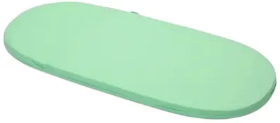Saltea pentru cărucior Sensillo - Classic, 75 x 35 cm, mentă