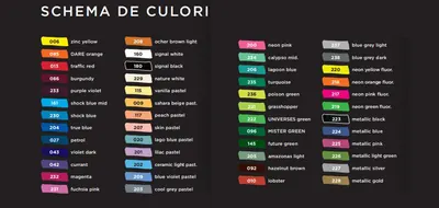 Marker acrilic, varf 4mm, One4All 227HS Molotow