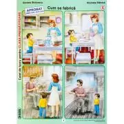 Cum se fabrica. Caiet de lucru pentru clasa pregatitoare. Semestrul 2